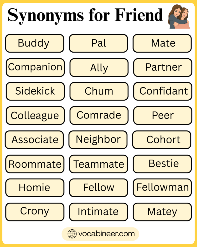 Synonyms For Friend: 100+ Other Words For Friend in English