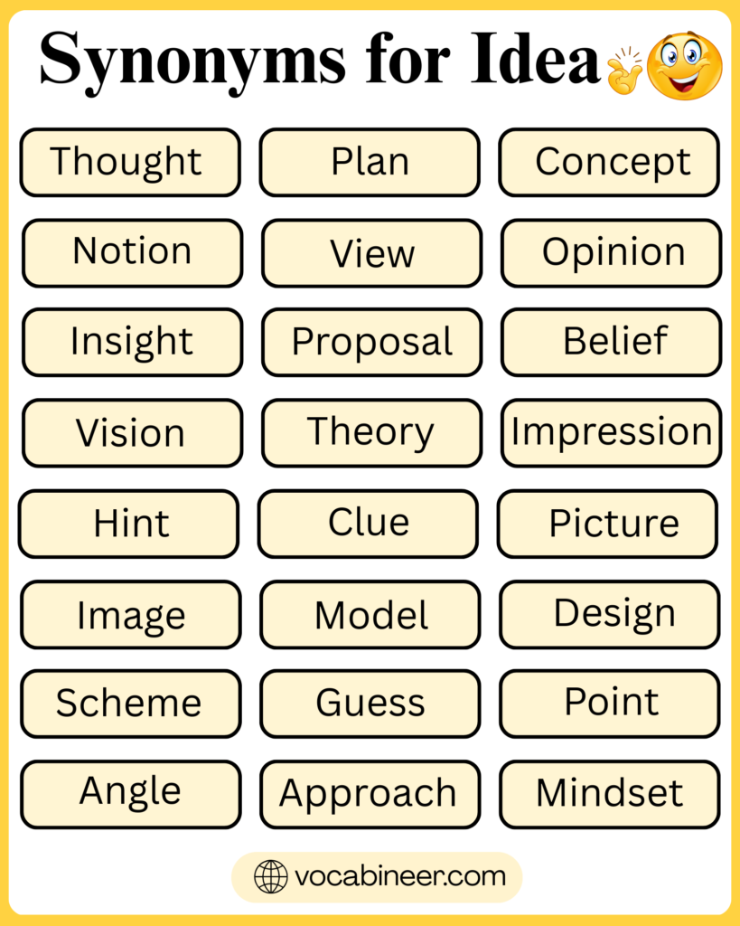 Synonyms For Idea: 80 Common Alternative English Words