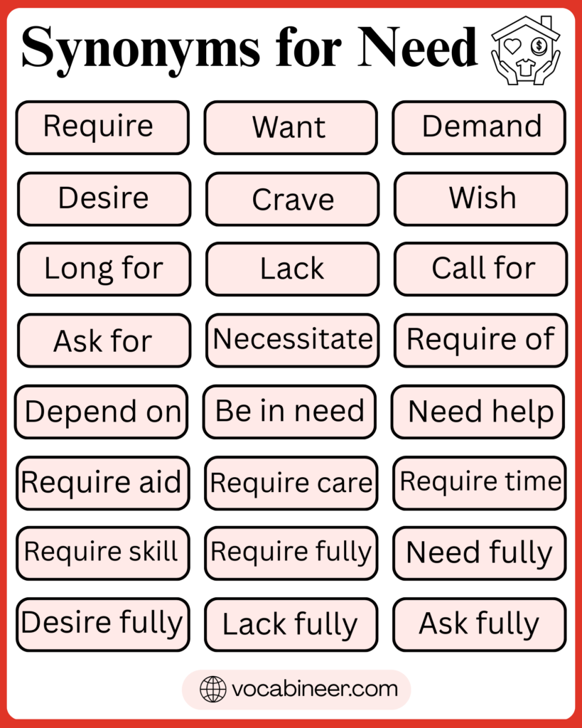 Synonyms For Need: 120 Words that Mean Need