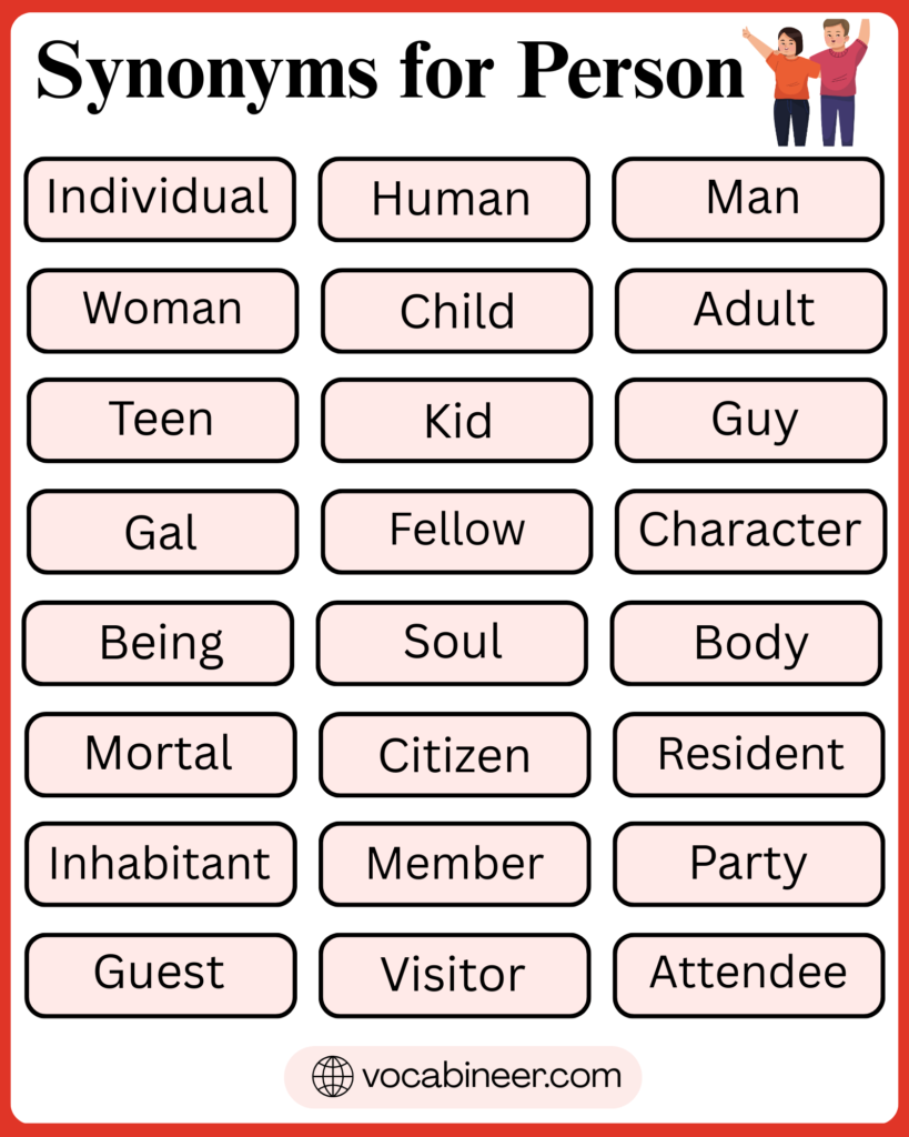 Synonyms For Person: 96 Words That Mean Person in English