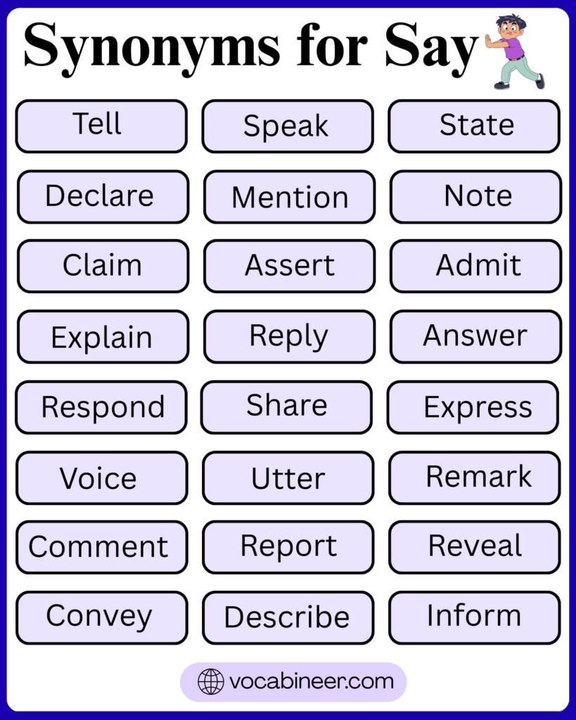 Synonyms For Say: 105 English Words To Use Instead
