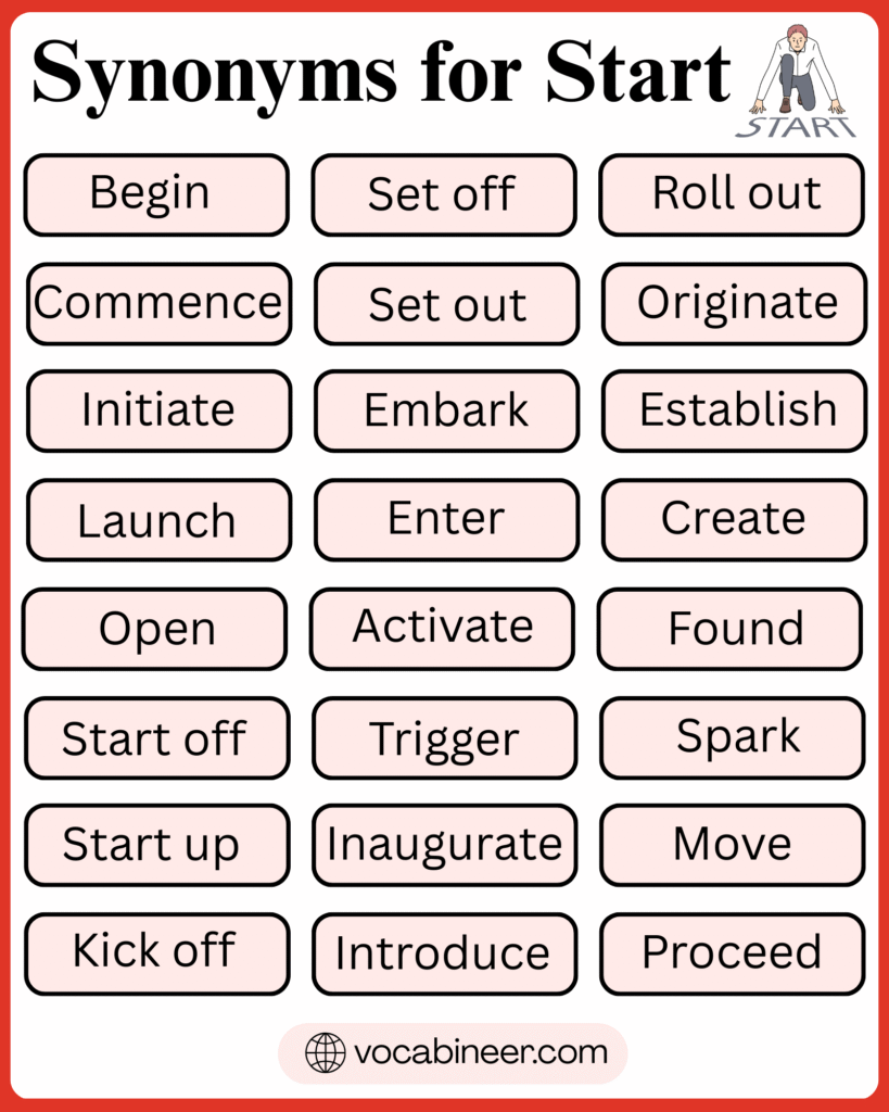Synonyms For Start: List of 88 Words Instead of Start in English