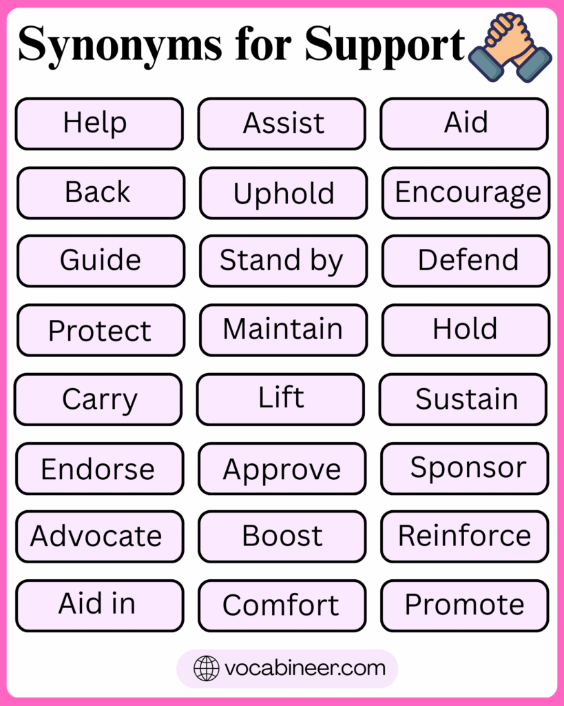 Synonyms For Support: 96 Words Instead Of Support in English