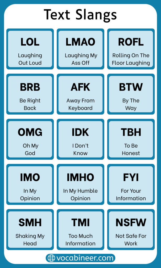 200+ Text Slangs with Examples and Meanings in English