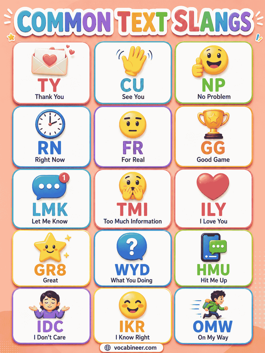Popular English text slangs used in chats, texting, gaming, and social media.