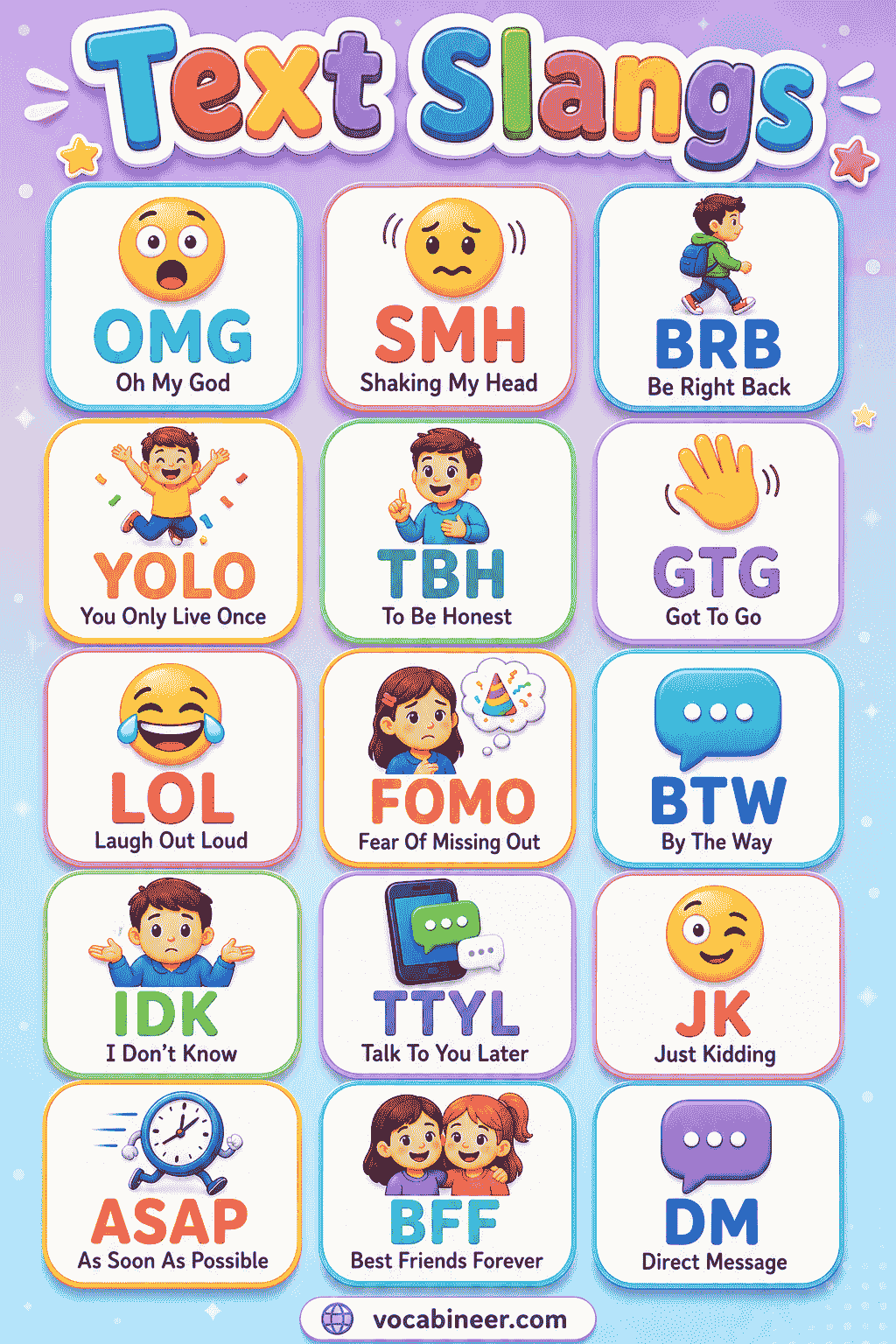 Popular texting abbreviations used in chats, texting, and social media conversations.