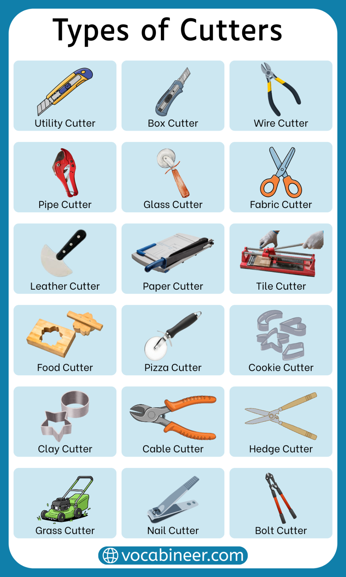 Auto Cutter Types Different Types of Cutters in English with Uses and Pictures