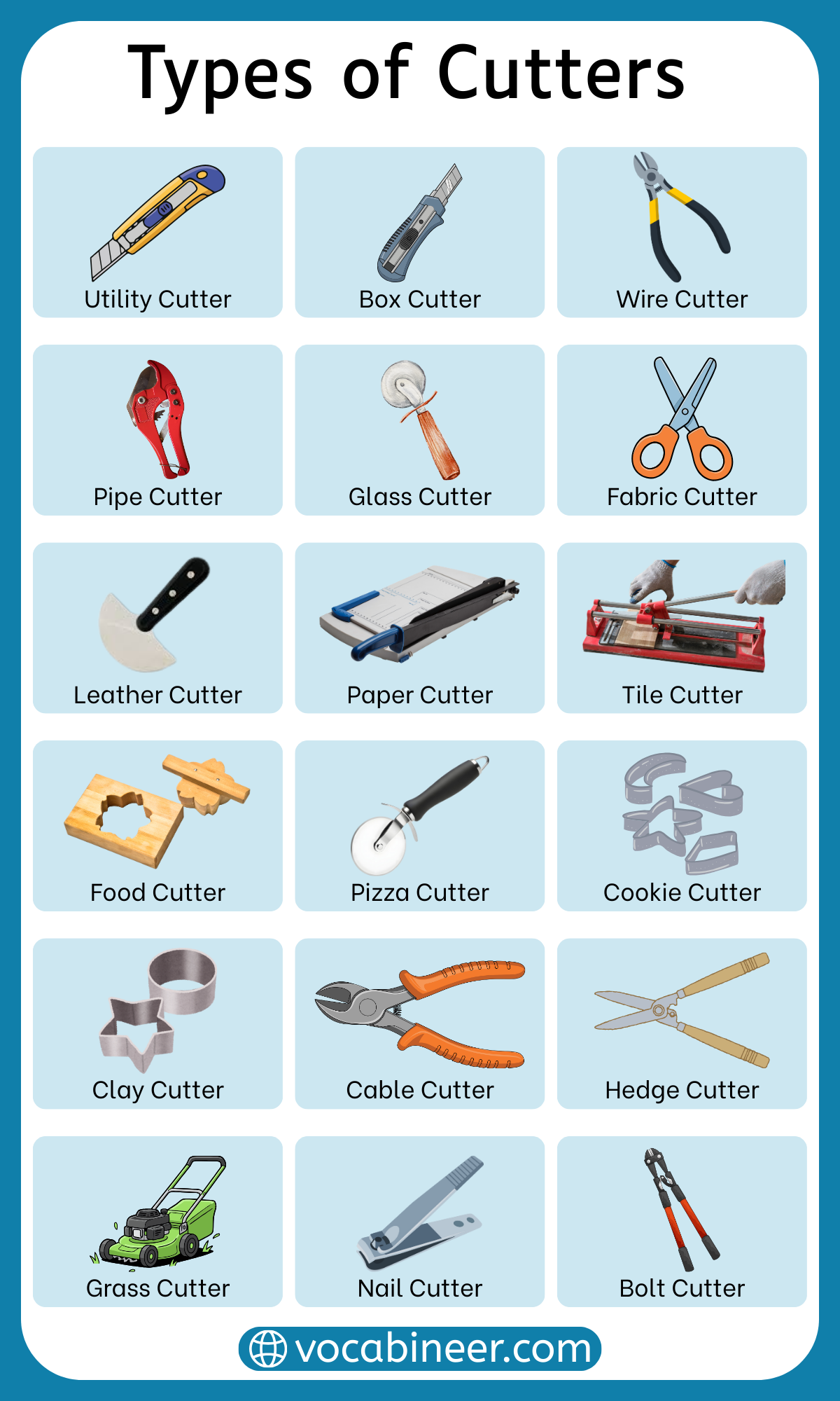 Complete list of different cutter types in English with uses and pictures including hand cutters, kitchen cutters, craft cutters, workshop cutters, wire cutters, and machine cutters