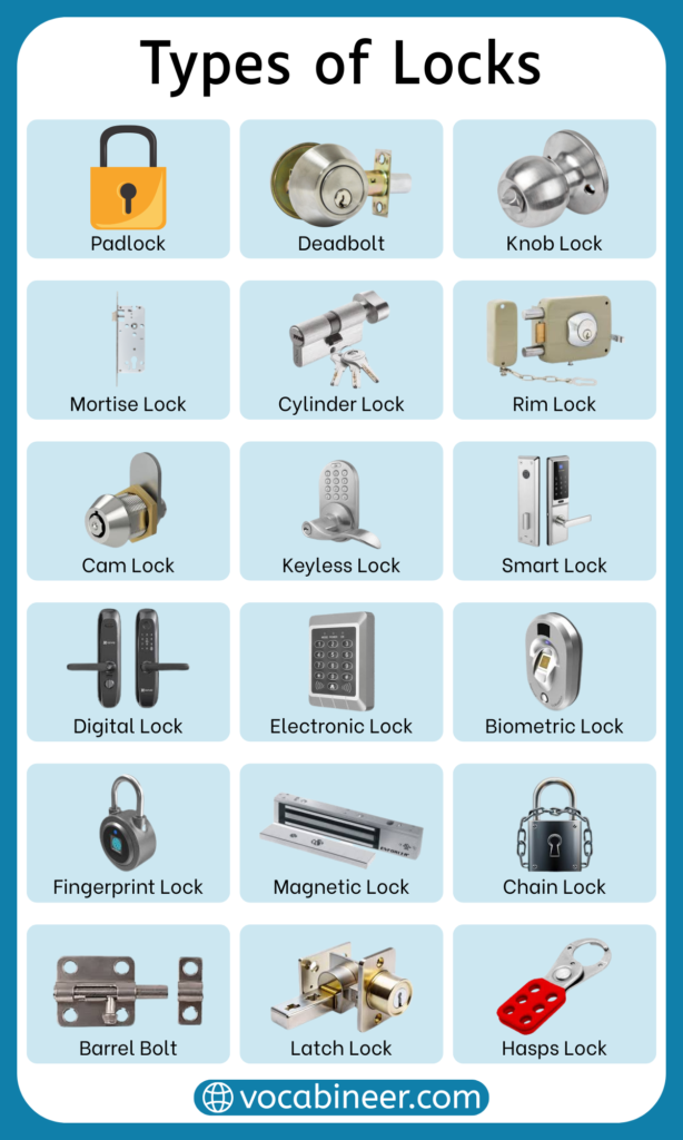 Different Types of Locks Names in English With Pictures