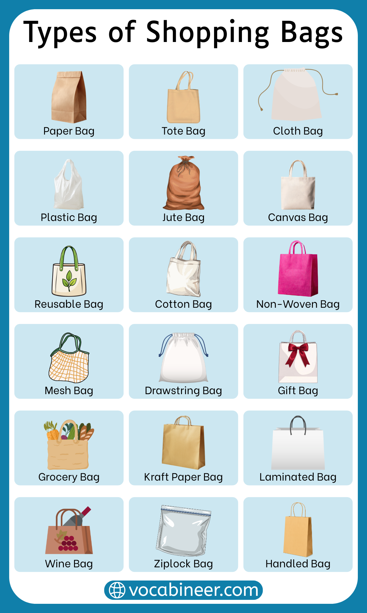 Complete list of shopping bag types in English with pictures including paper shopping bags, plastic bags, cloth bags, reusable bags, tote bags, and grocery bags