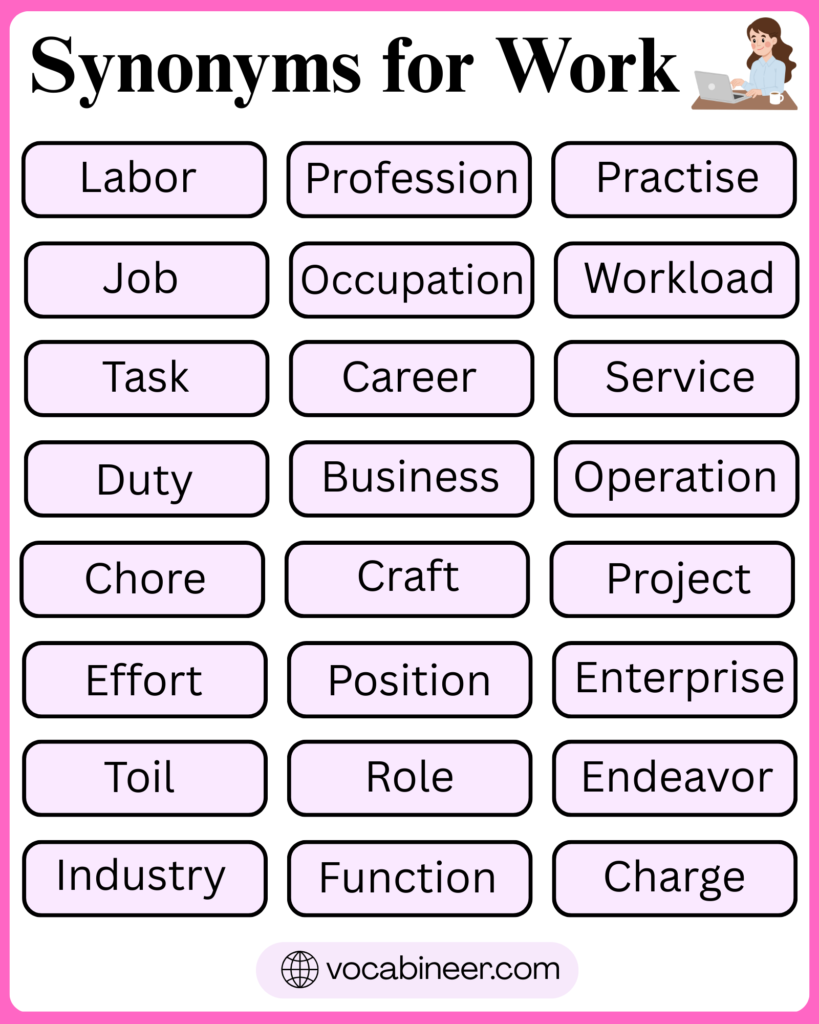 Work Synonyms: 101 Common English Words For Work