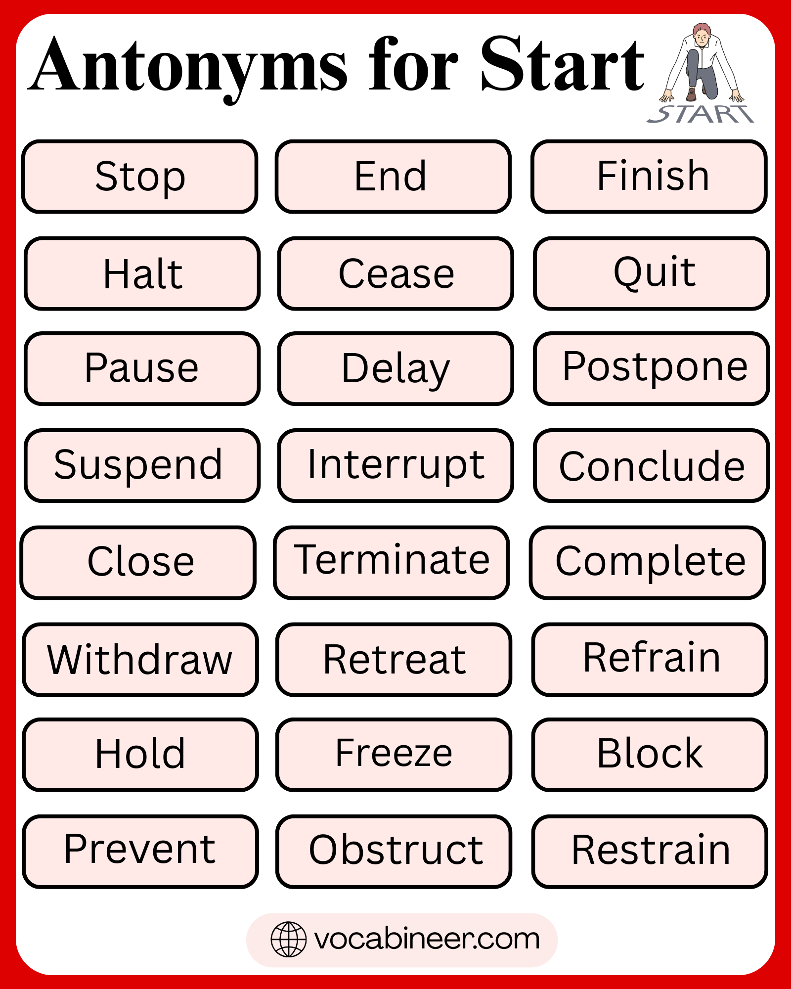 STARTED SYNONYMS ANTONYMS visual data 2