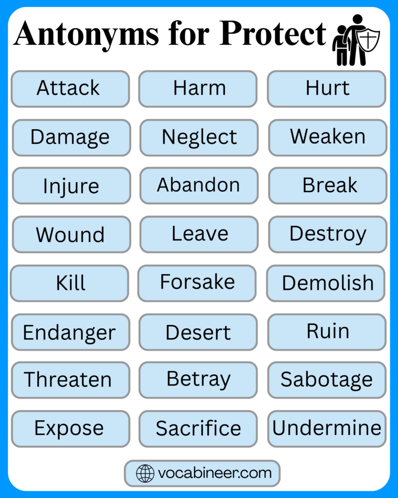 30 Antonyms for Protect With Meanings in English
