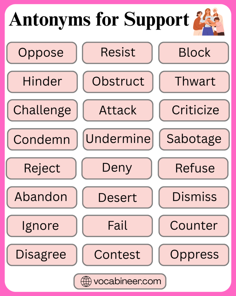 38 Antonyms for Support with Examples in English