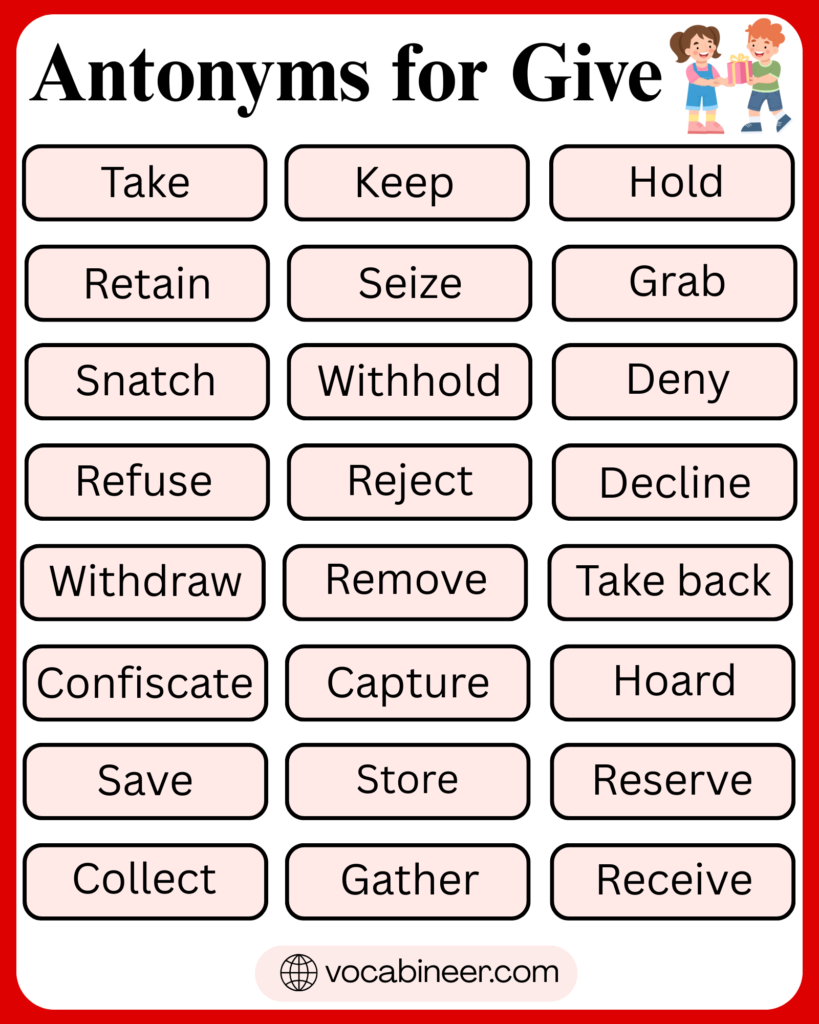 Antonyms for Give: 30 Opposite Words With Meanings in English