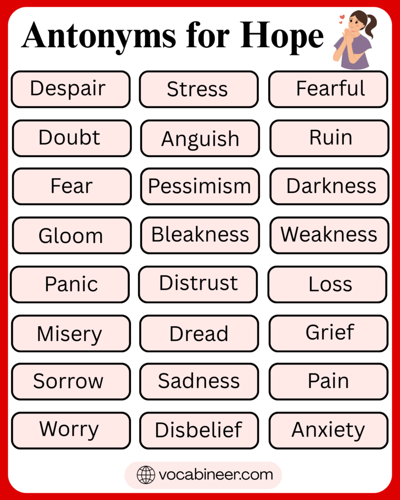 Antonyms for Hope With Meanings and Examples