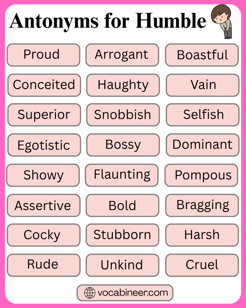 Antonyms for Humble: Opposite Words With Meanings in English