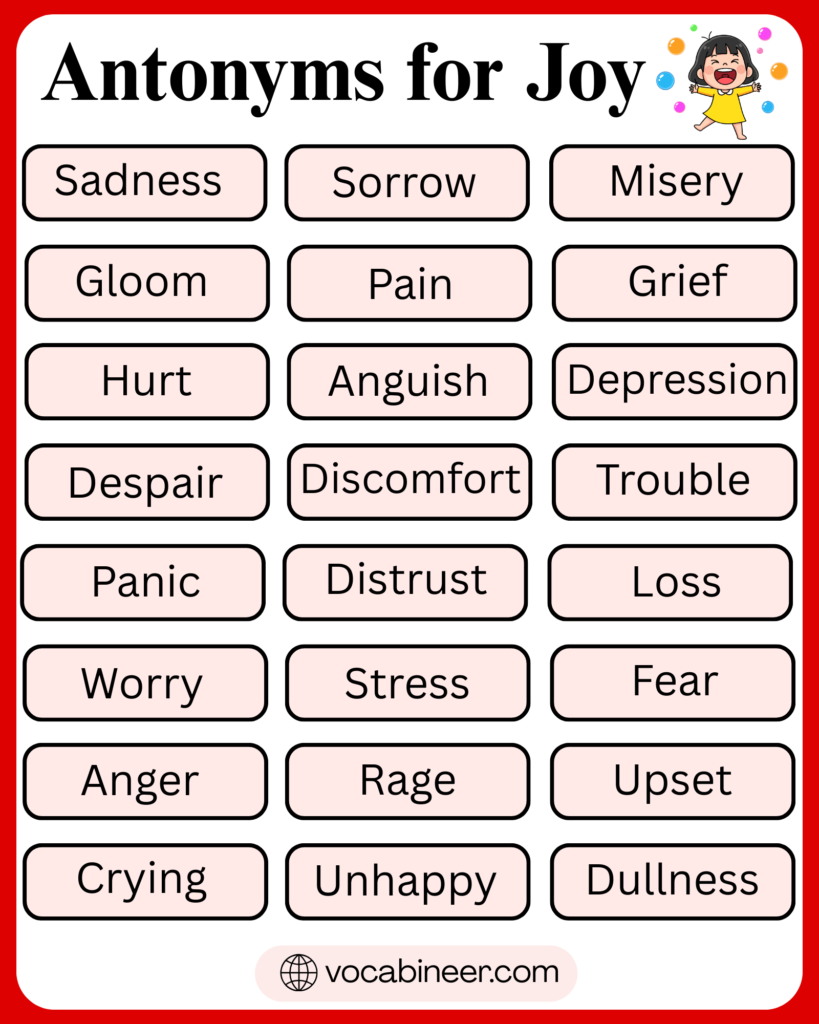 Antonyms for Joy: 60 Opposite Words in English