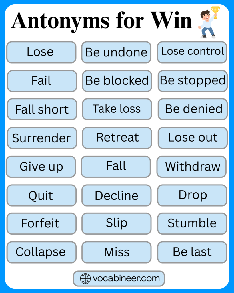 Antonyms for Win | List of 30 Opposite Words in English