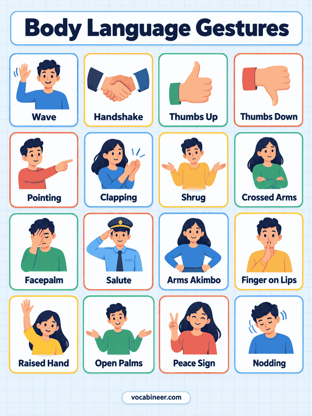 Body Language Gestures with Pictures