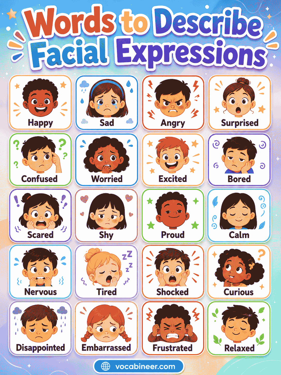 A visual emotions chart showing common facial expression names with pictures, including happy, sad, angry, surprised, confused, scared, and excited expressions.