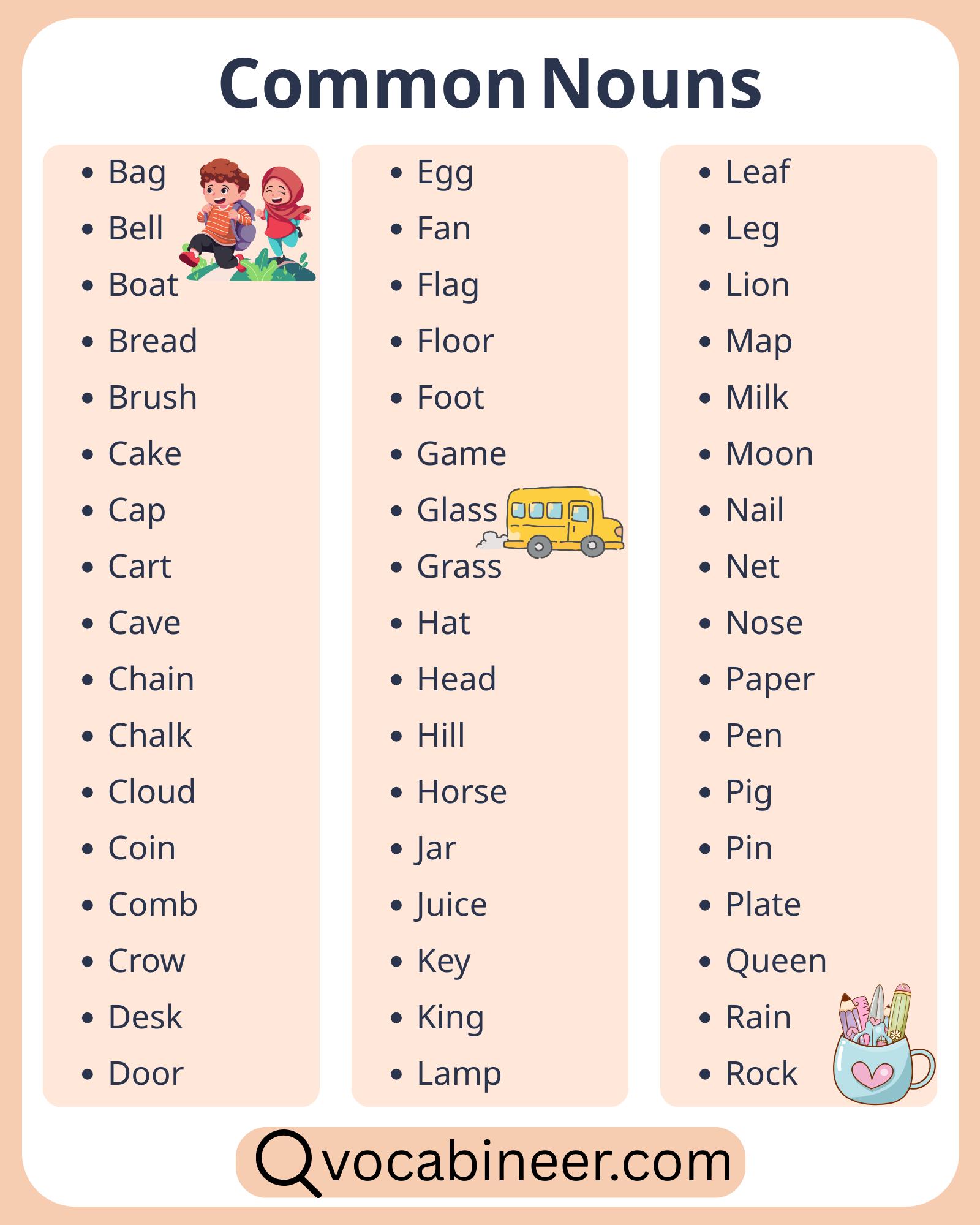 150 examples of common nouns in English with pictures in a visual guide
