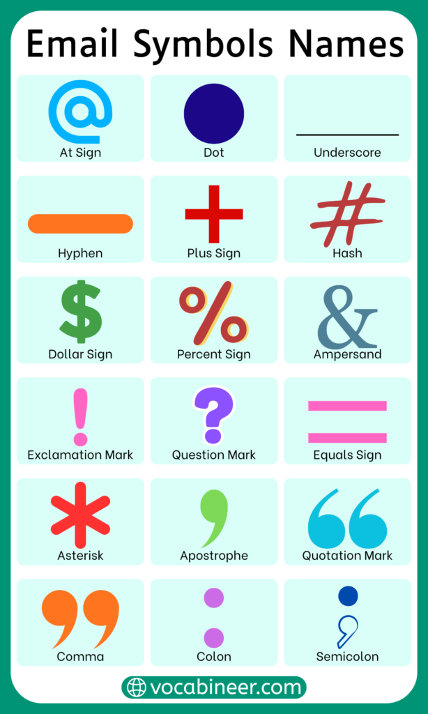 50+ Email Symbols Names with their Meanings in English