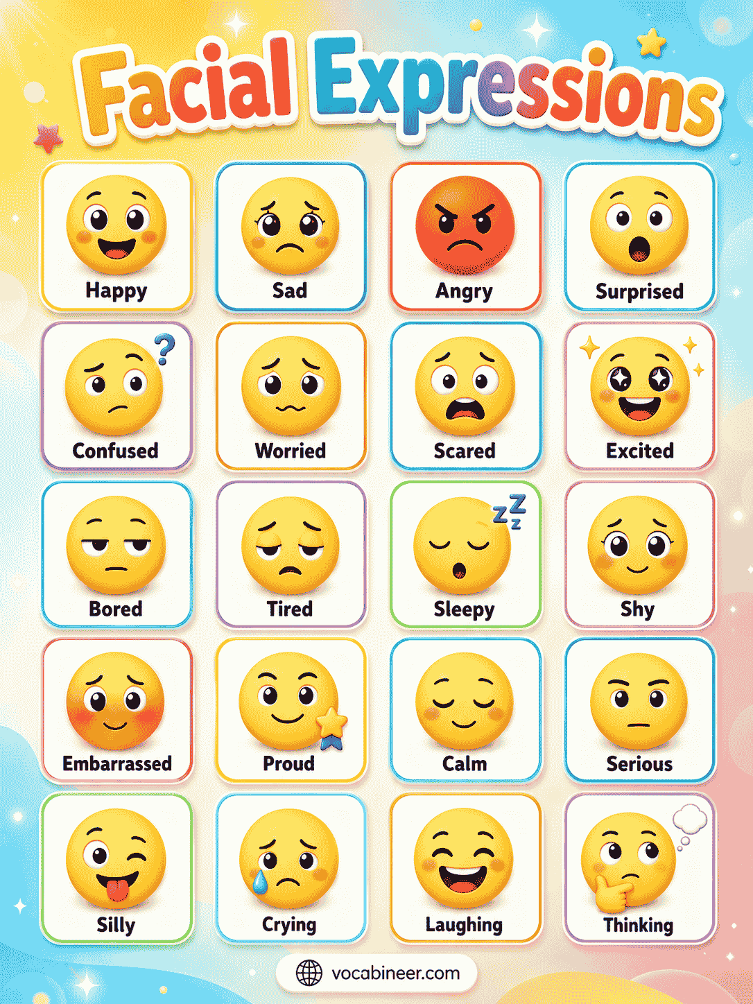 A visual facial expressions chart showing different expressions and meanings, such as happiness, sadness, anger, fear, surprise, confusion, and embarrassment.