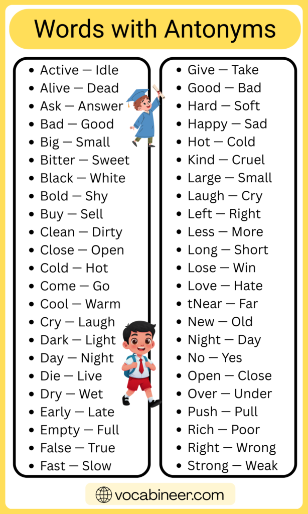 List of 200+ Common Antonyms Words in English 