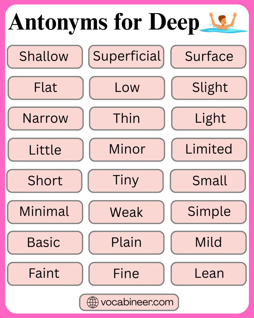 List of 32 Antonyms for Deep in English
