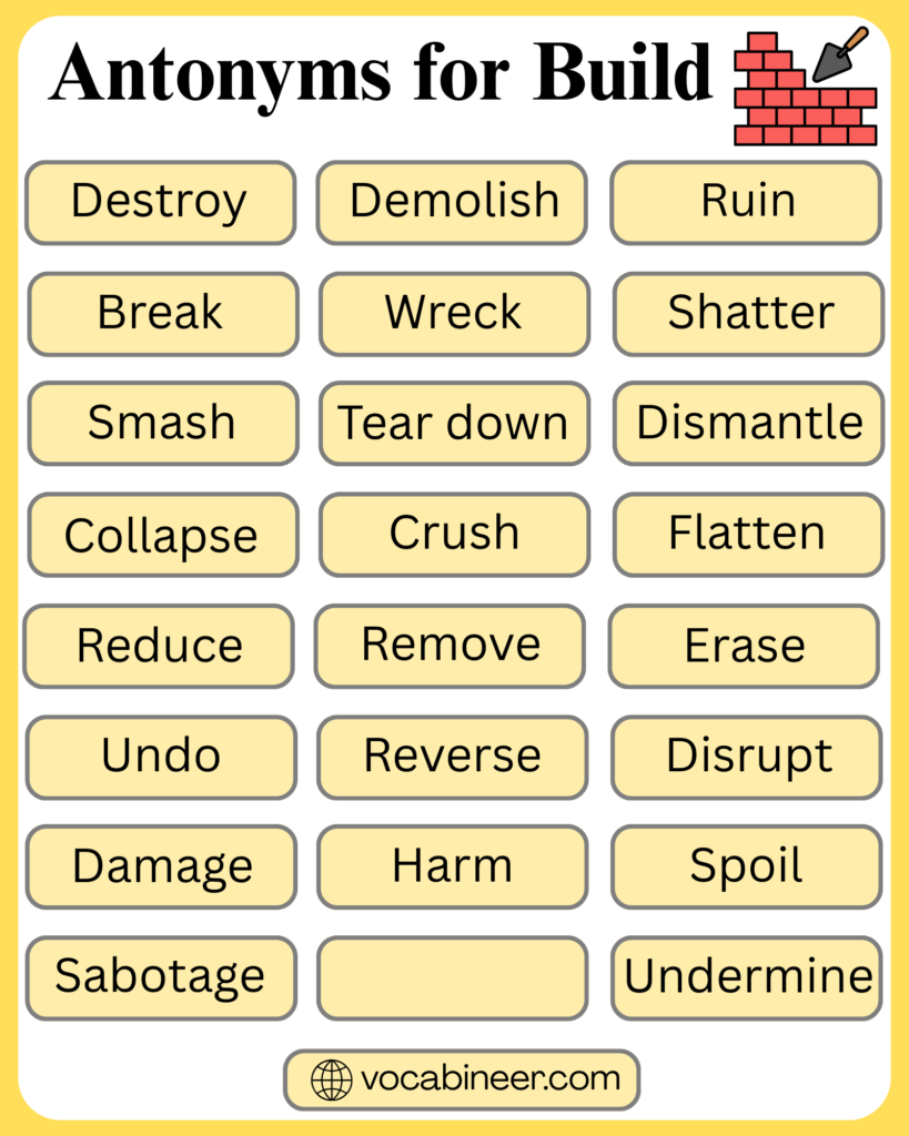 List of 42 Antonyms for Build with Meanings in English