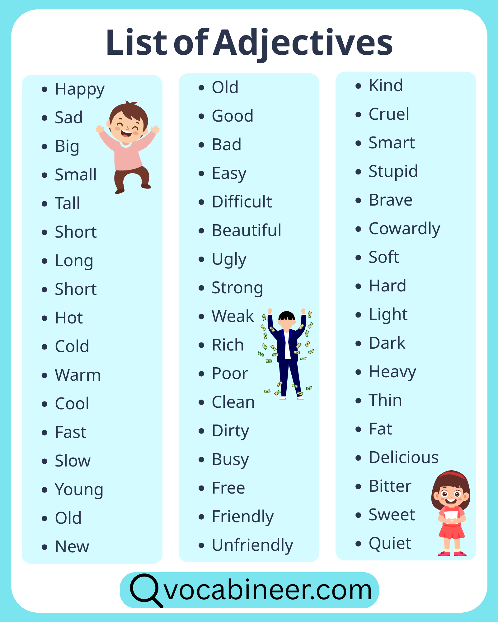 A to Z adjectives in English complete list of 500 plus words showing adjective words grouped alphabetically from A to M