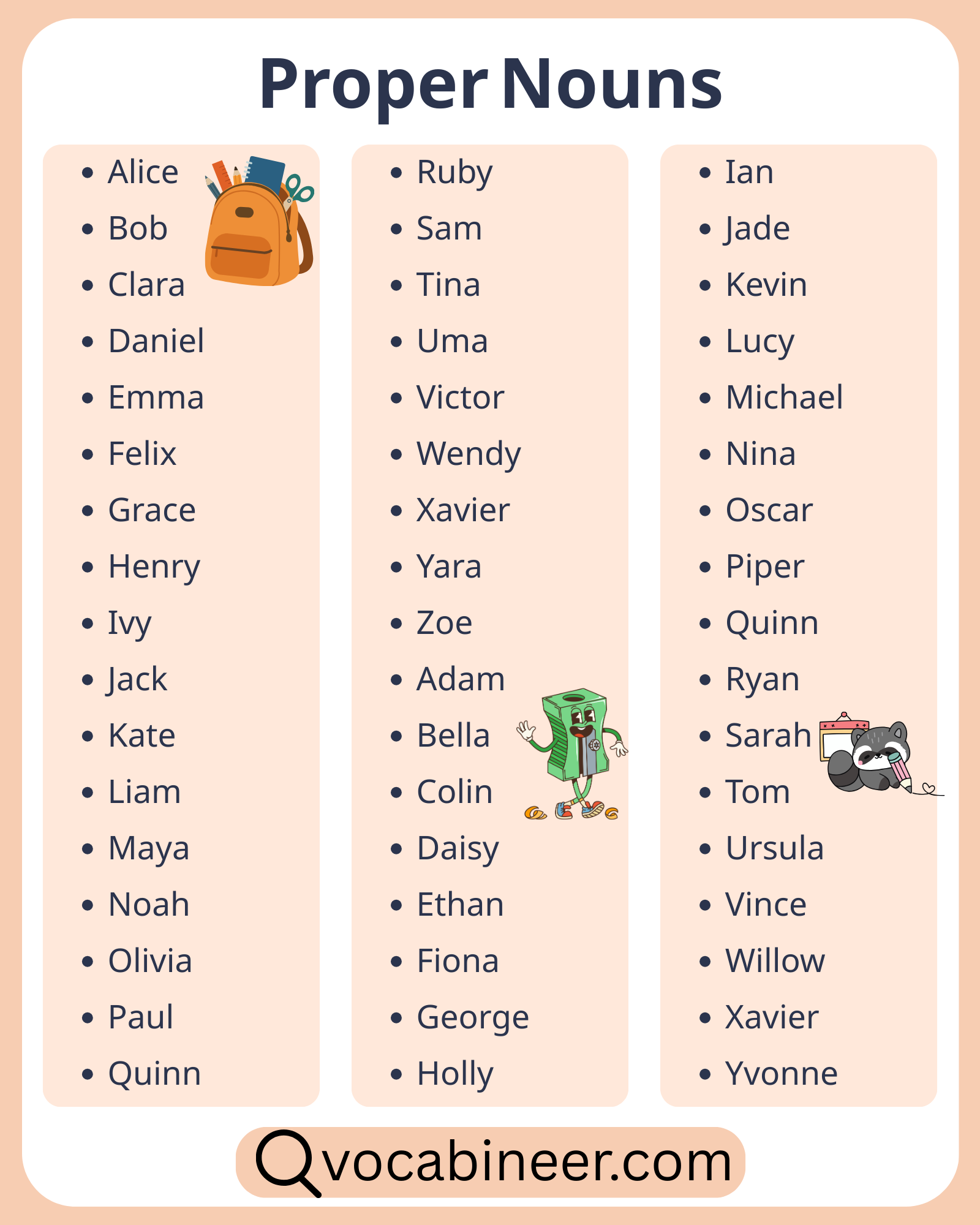 200 examples of proper nouns in English with pictures in a visual guide