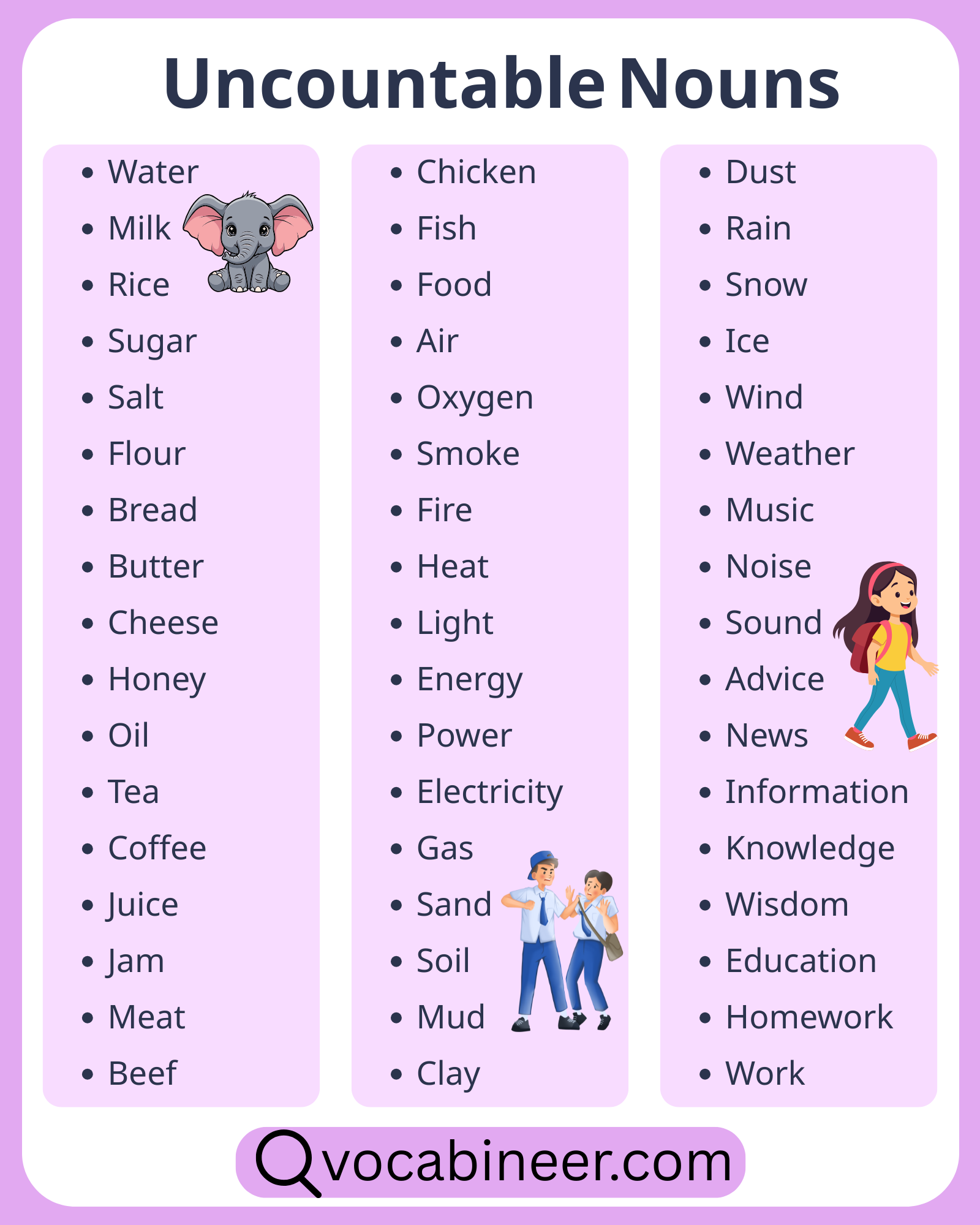 100 common examples of uncountable nouns in English in a visual guide
