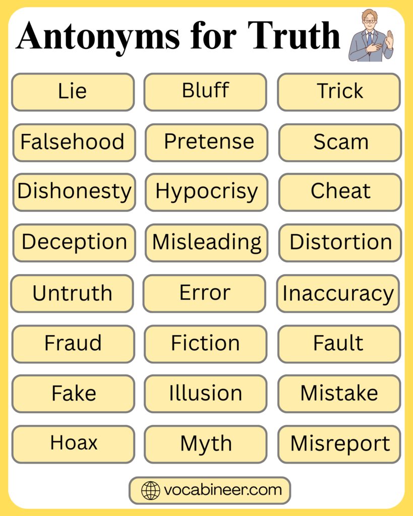 26 Antonyms for Truth List in English with Pictures