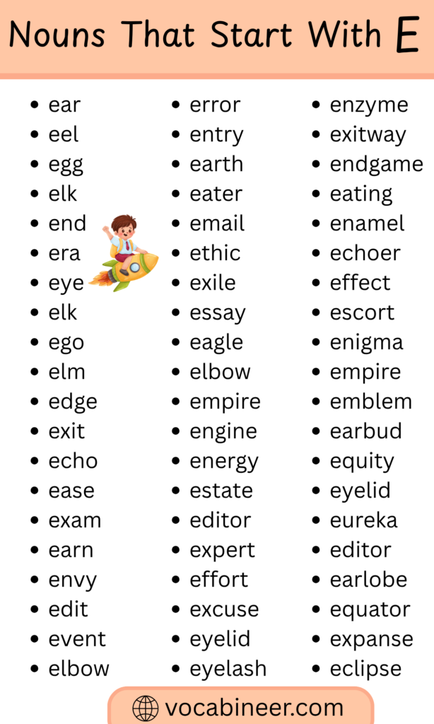 400 plus nouns starting with E in English with meanings organized in a complete noun list