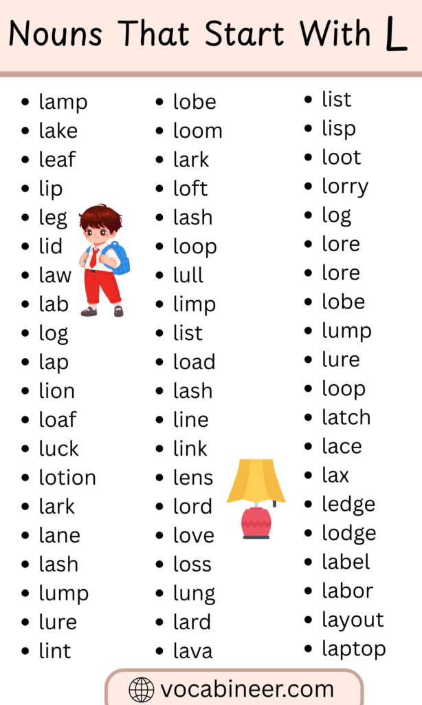 420 nouns beginning with L in English full list organized by category with common and academic L nouns