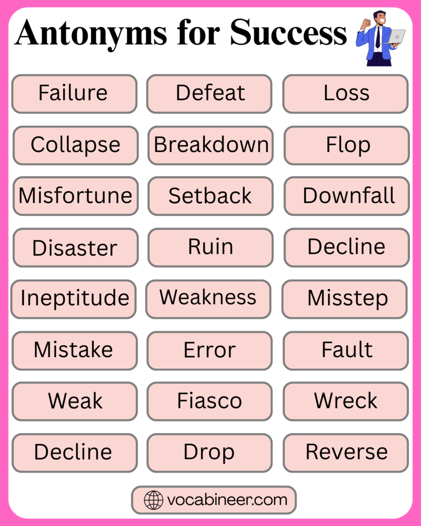 50 Antonyms for Success with Meanings in English