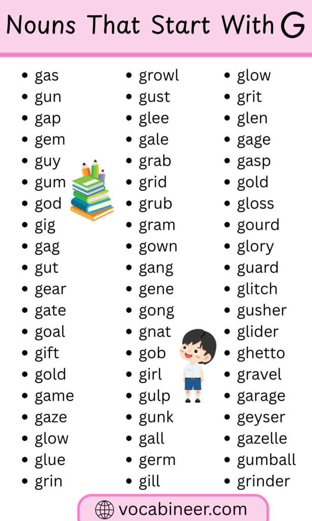 650 nouns that start with G in English complete list with common G nouns organized by category