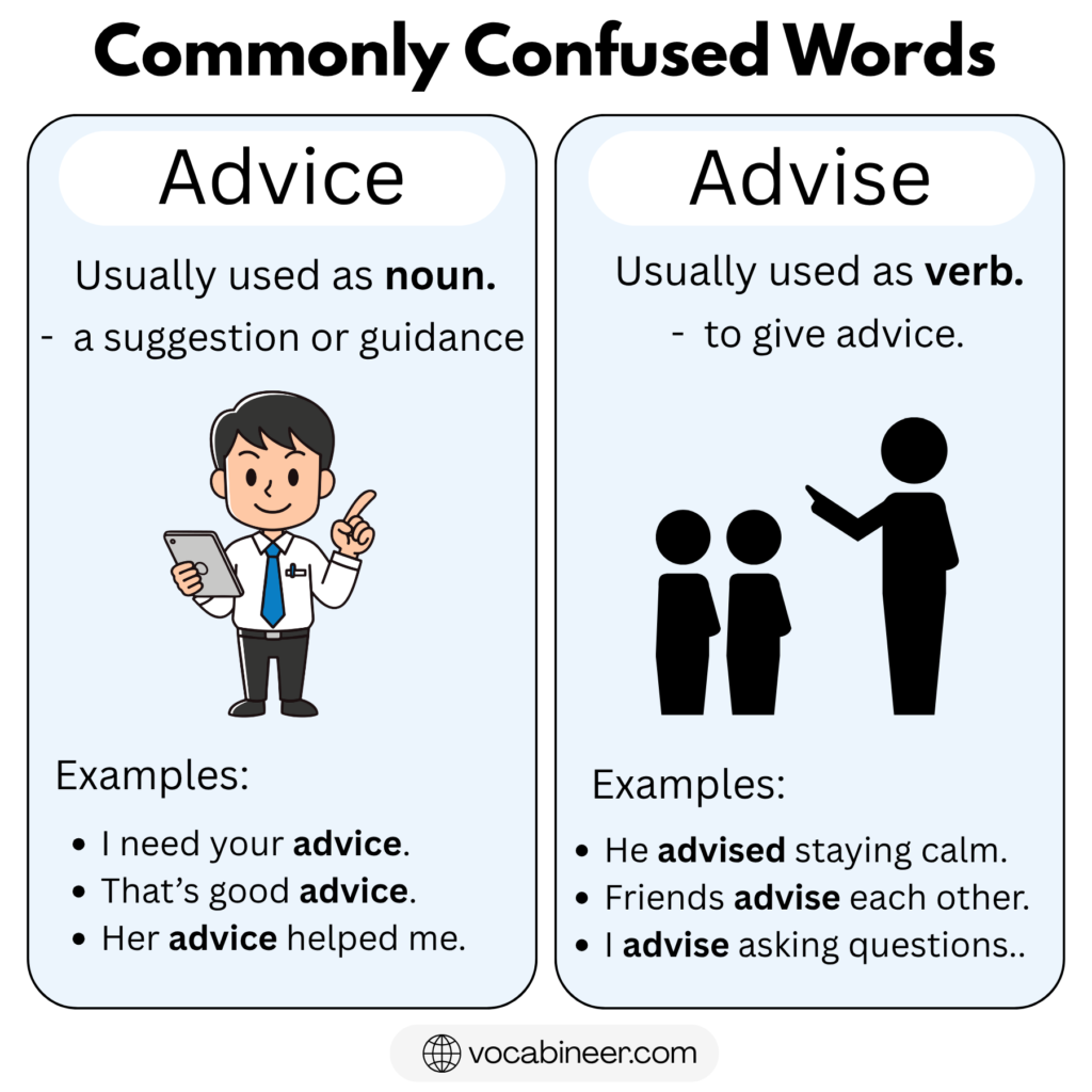 Advice vs Advise: Difference, Meaning and Usage in English