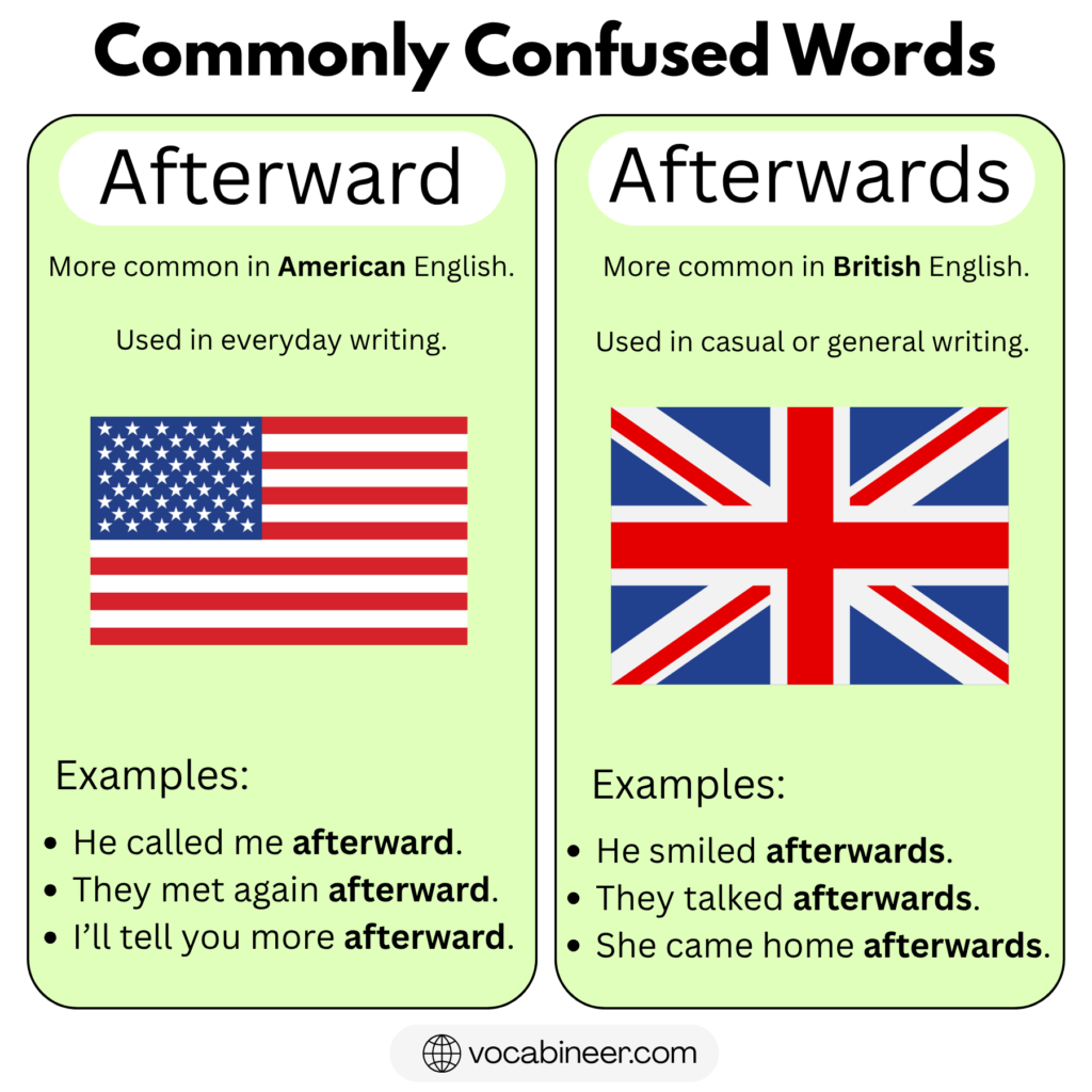 Afterward vs Afterwards: Meaning, Usage, Difference in English