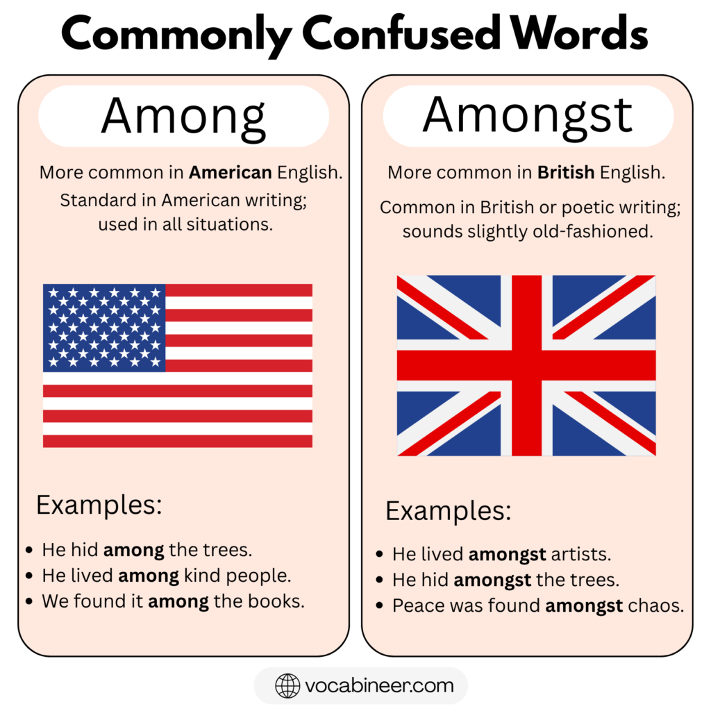 Among vs Amongst Difference Explained With Examples