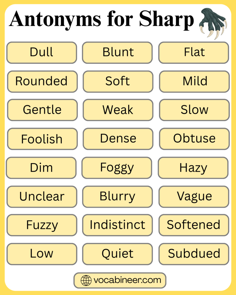 Antonym for Sharp List in English with Meanings