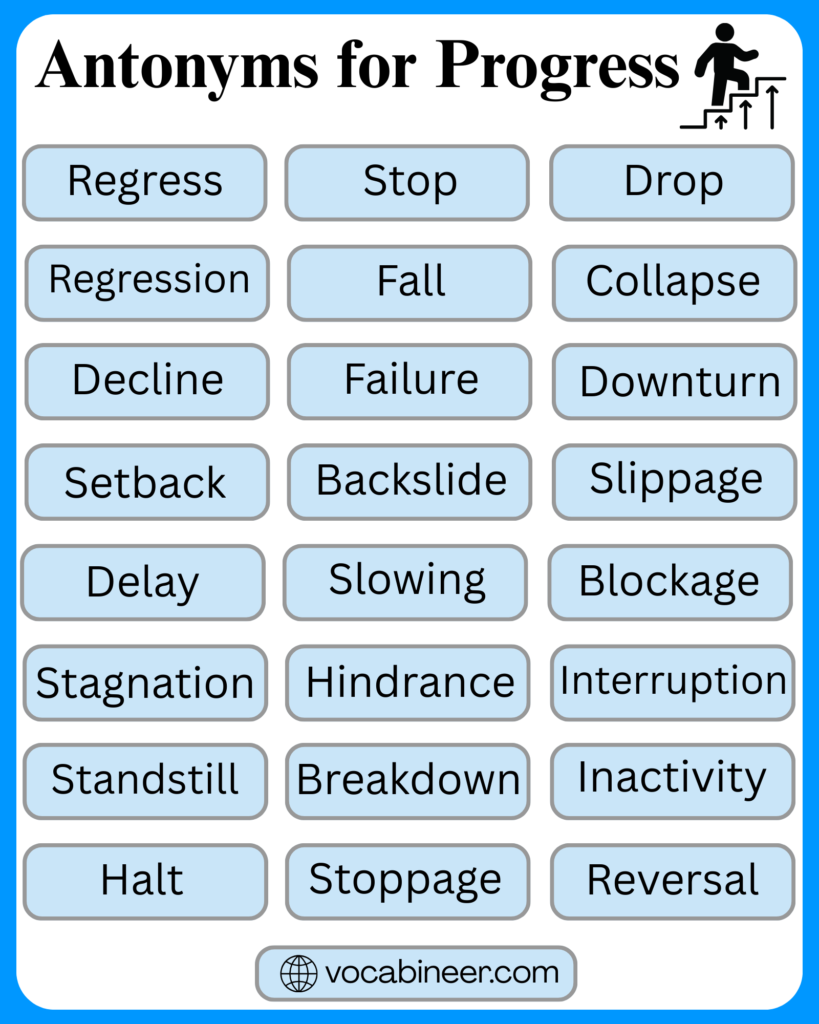 Antonyms for Progress | List of 30 Opposite Words in English