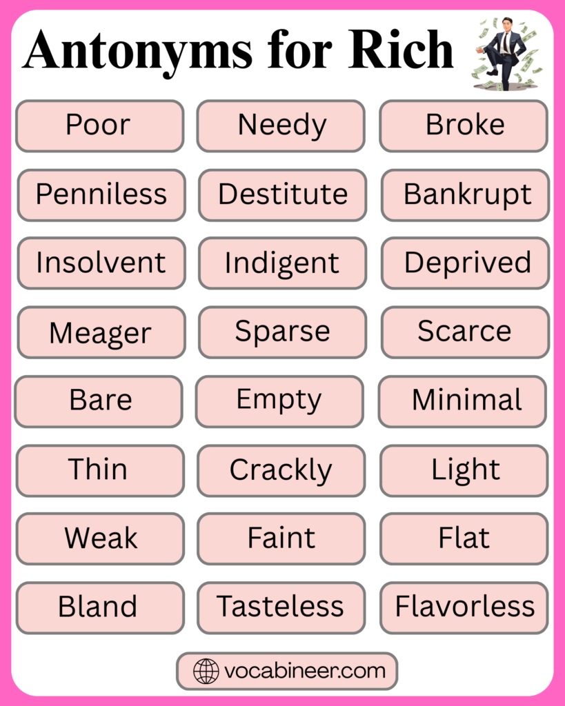 Antonyms for Rich | 30 Opposite Words List in English