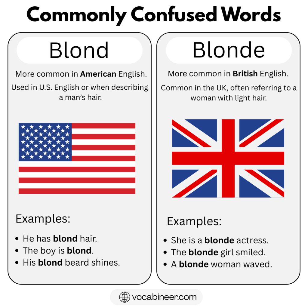 Blond vs Blonde: What’s the Difference and When to Use Each