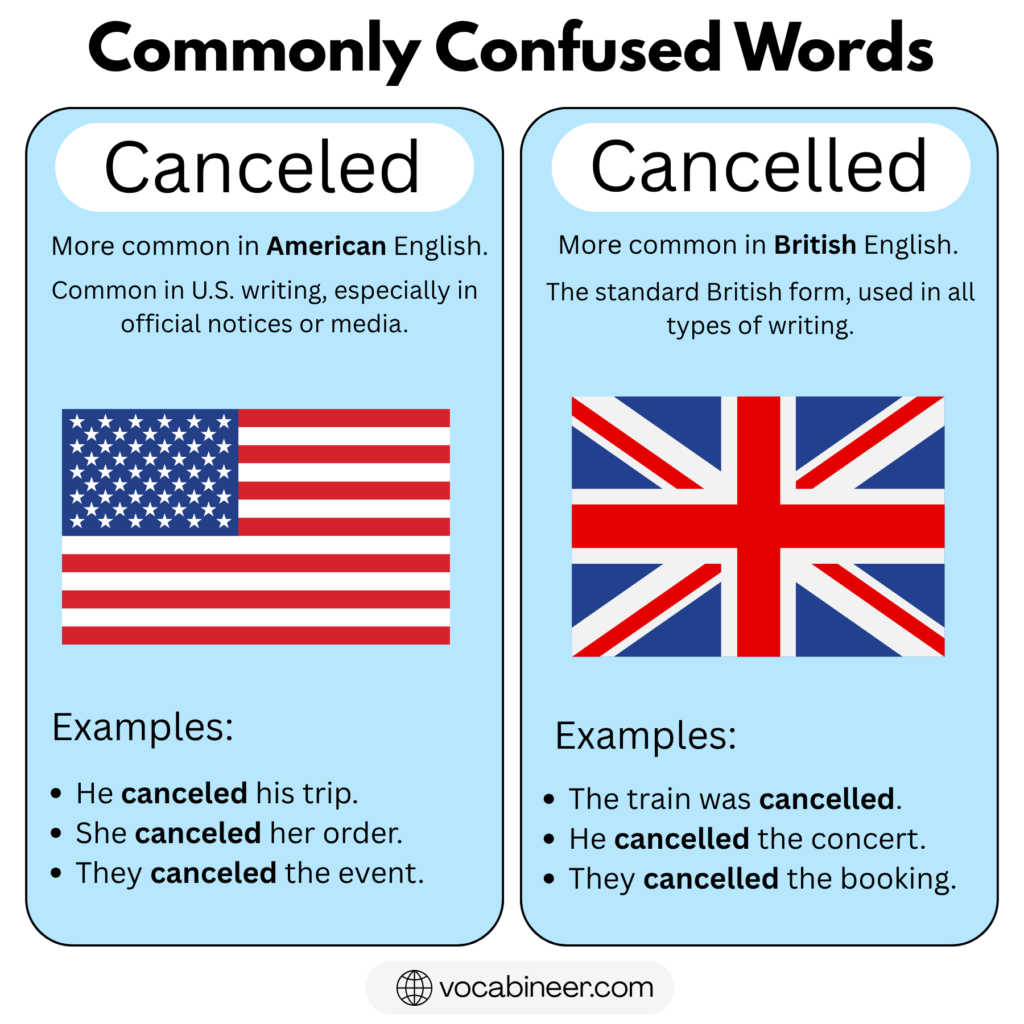 Canceled or Cancelled: Which One Is Correct?