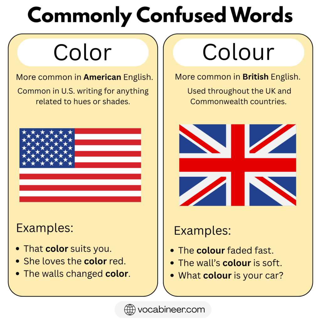 Color vs Colour: American vs British English Guide