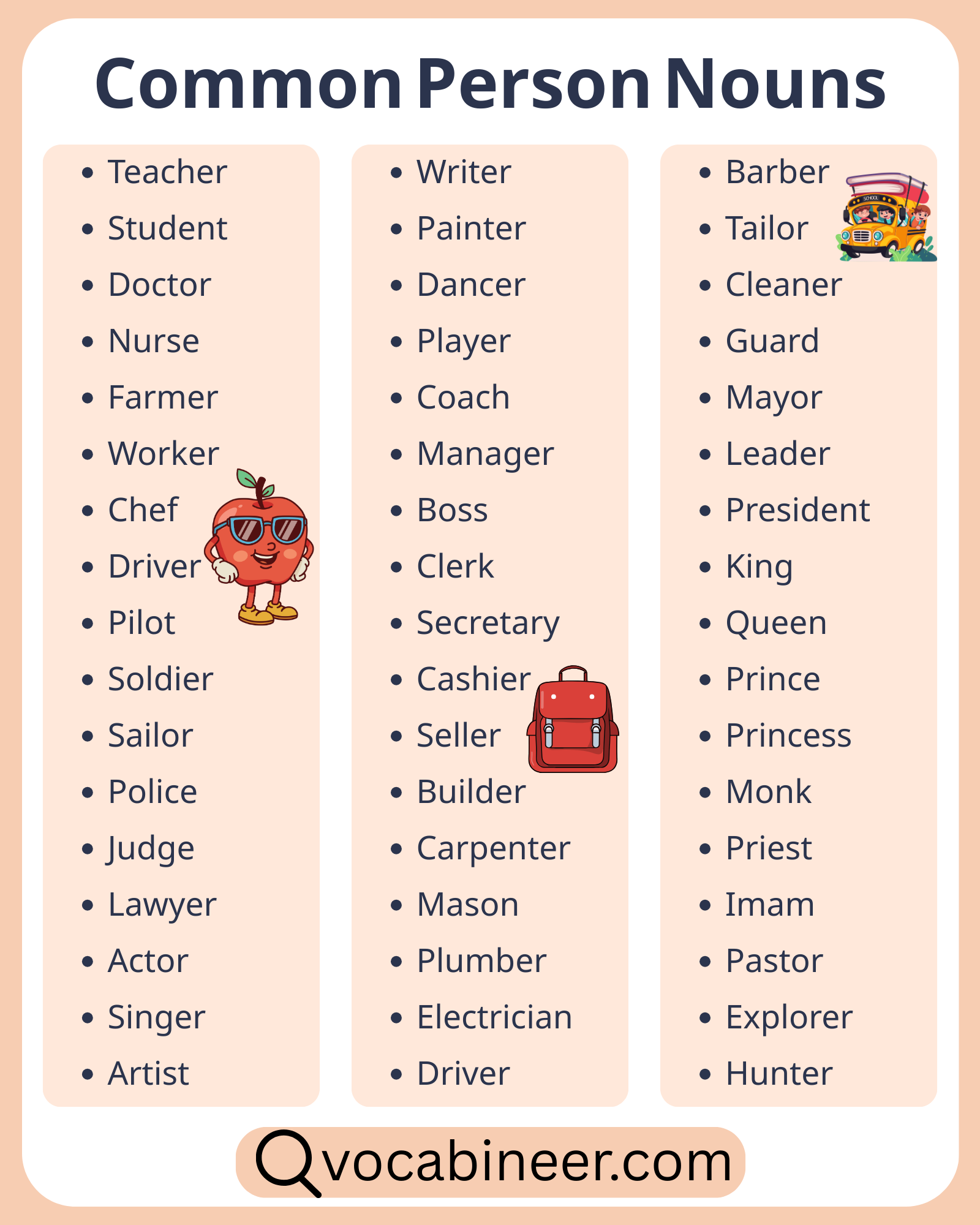 100 common person nouns in English with clear examples, simple meanings, grouped sections, and easy sentences for learners.