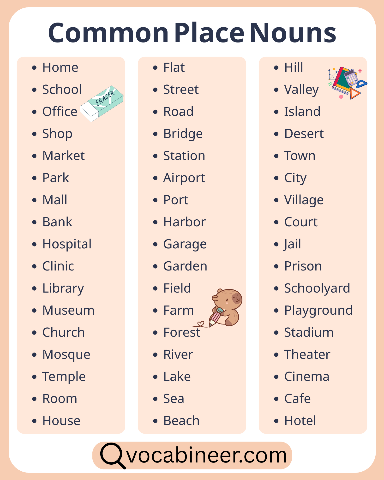 A useful list of 100 common place nouns in English with examples for home, school, town, nature, and travel.